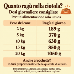 Biscotti per Cani Natura+ | Con farina integrale | Snack